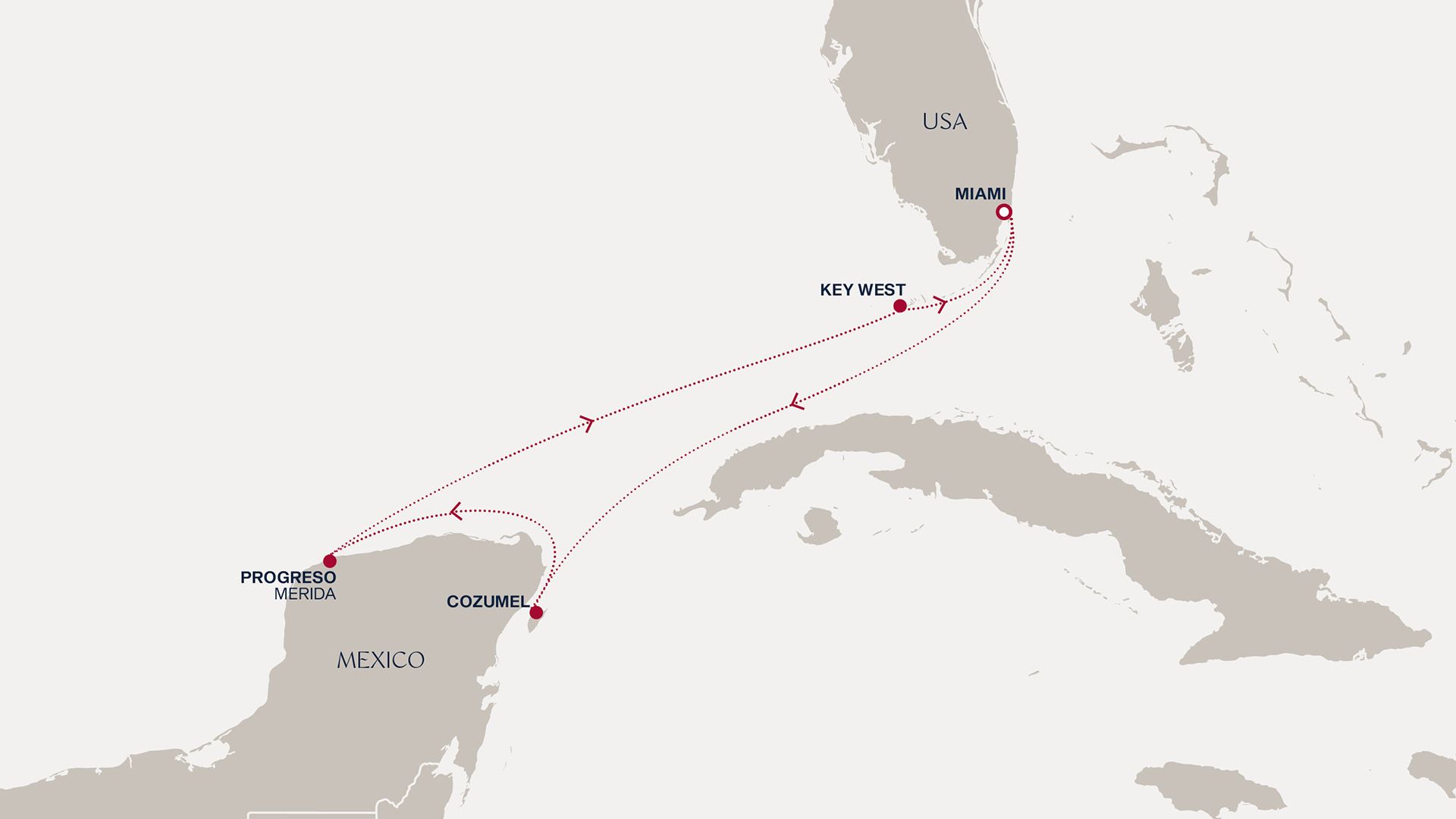 A Journey from Miami to Miami Itinerary Map